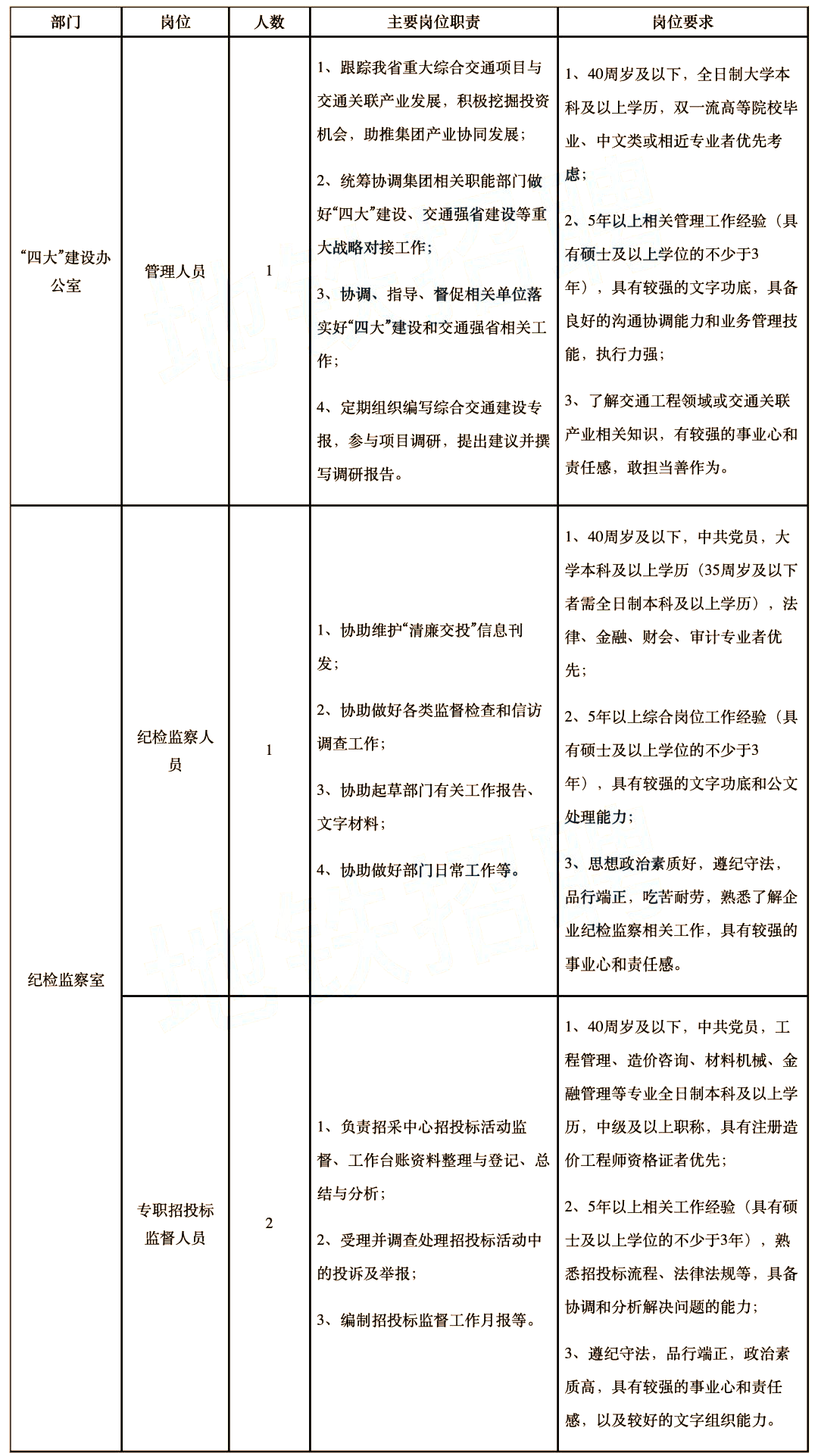 浙江省招聘.png