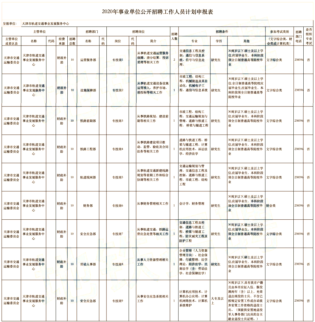 1602473076211887.png 招聘11.png