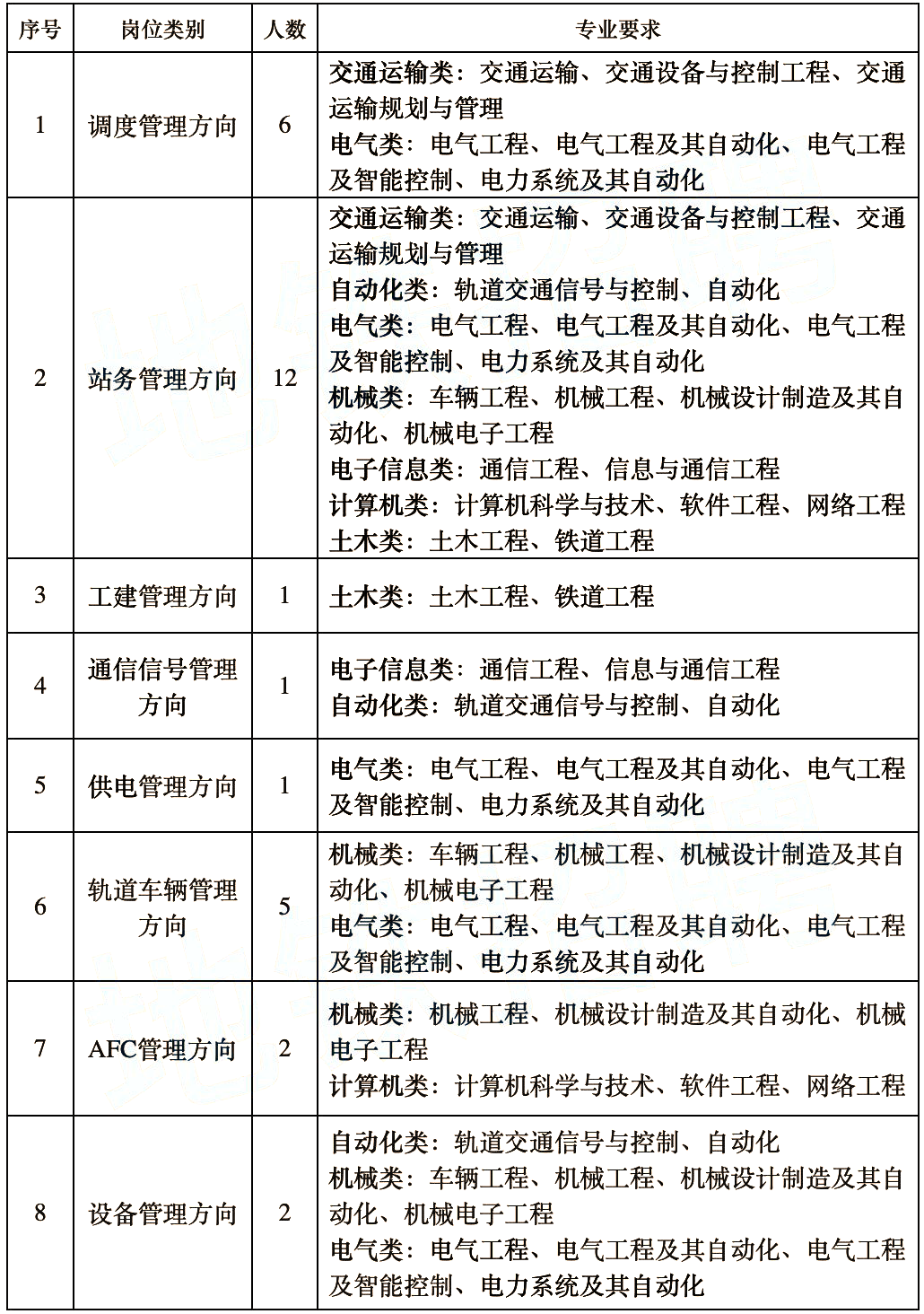 1602558231174227.png 招聘.png