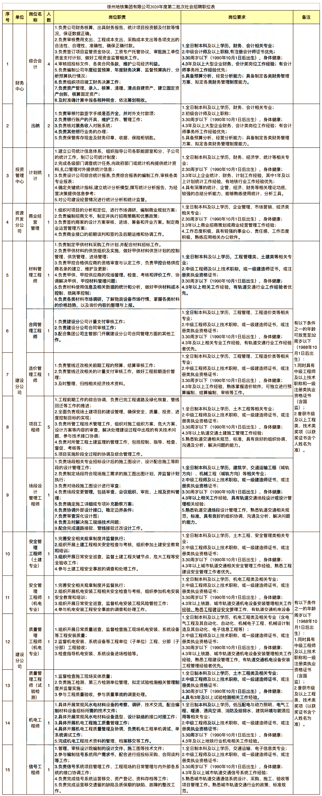 1602558649105311.png 招聘.png