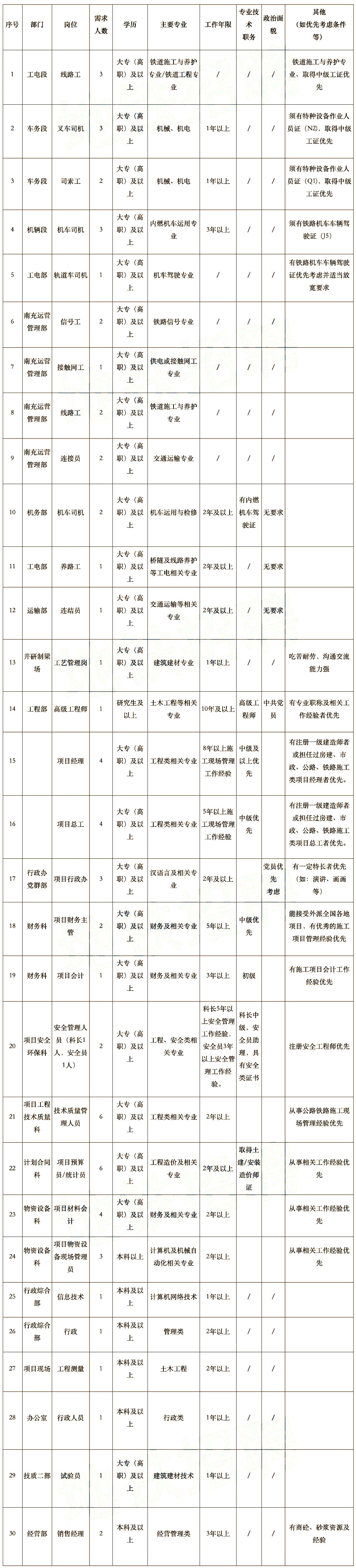 招聘33.jpg