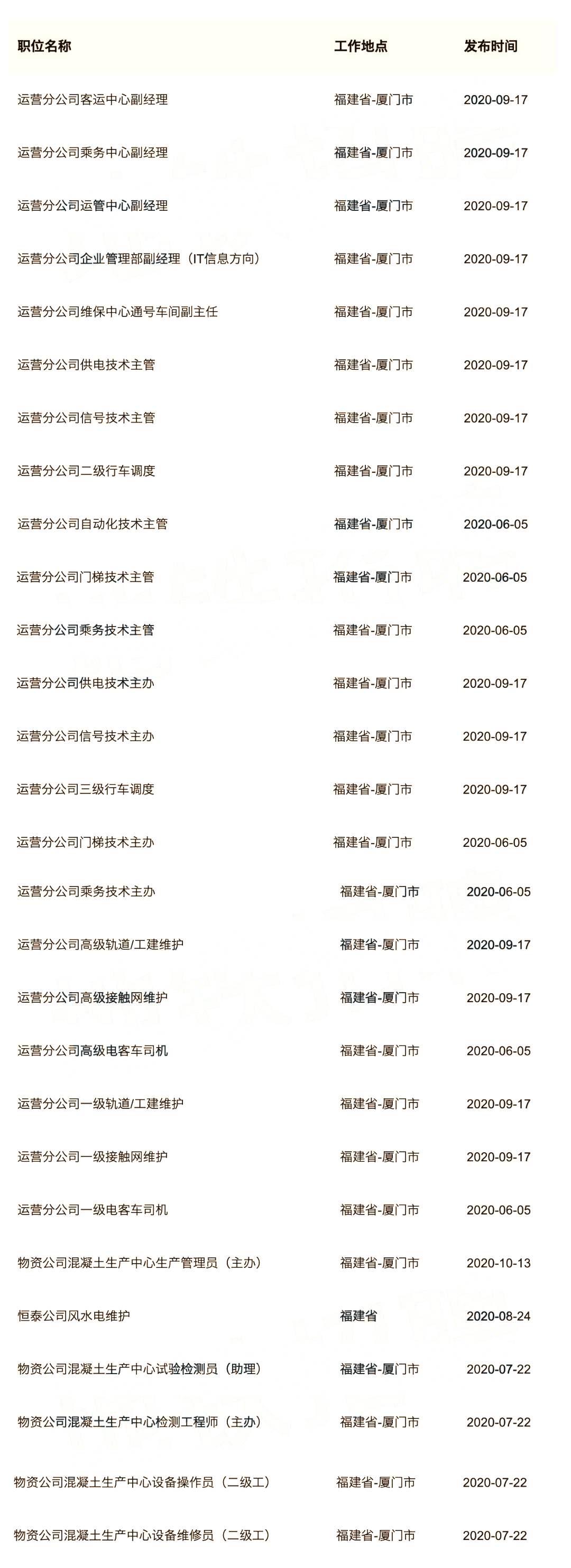1603086626138513.png 深圳中标.png