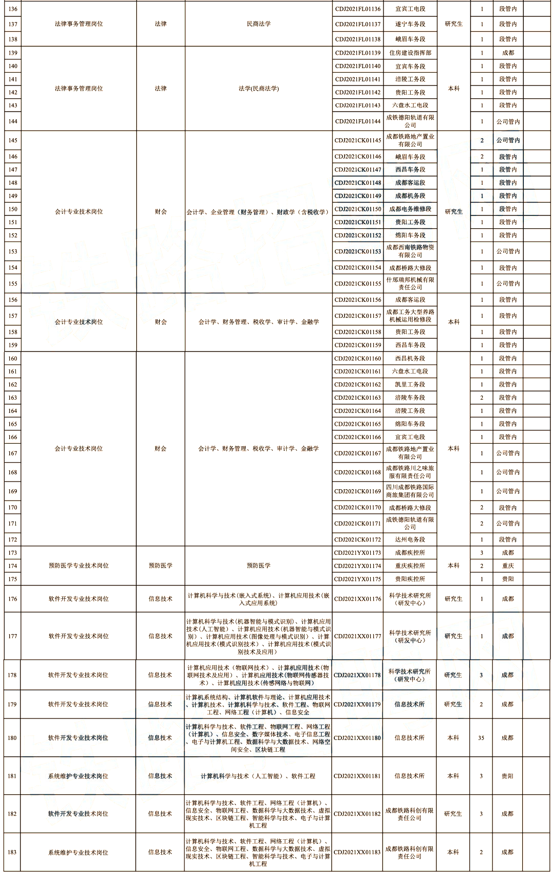 1603087110197156.png 深圳中标.png