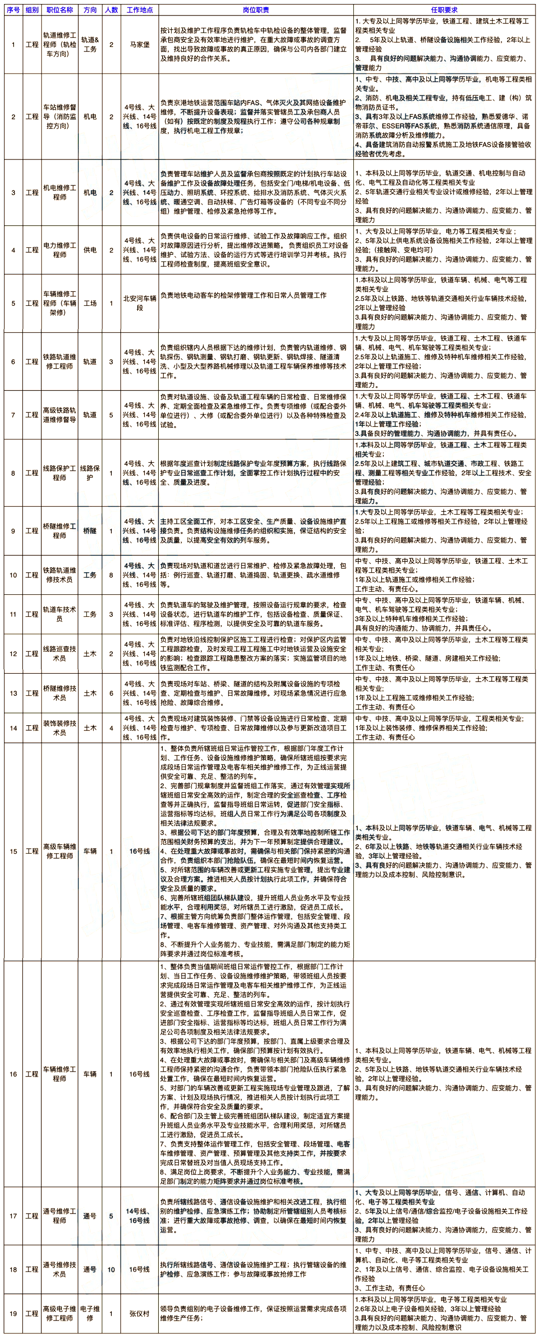 1603162804215351.png 深圳中标.png