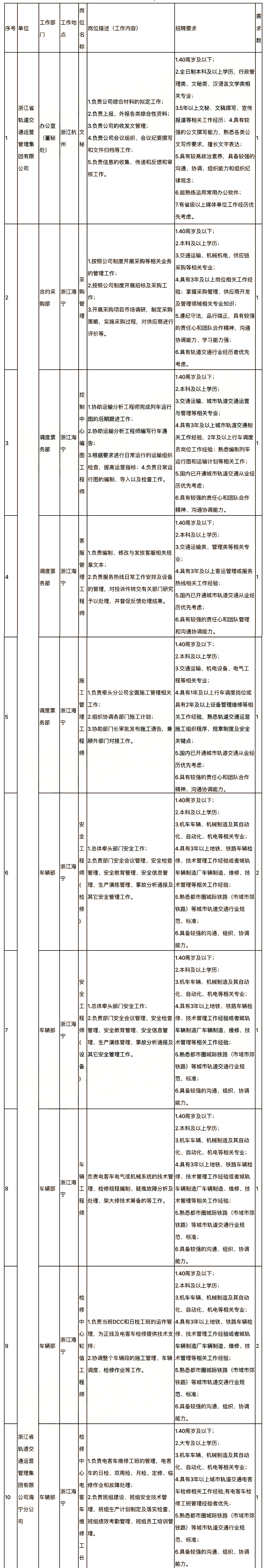 1603163175165453.png 深圳中标.png