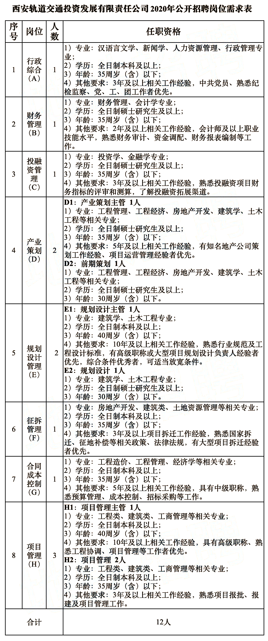 1603164208630872.png 深圳中标.png