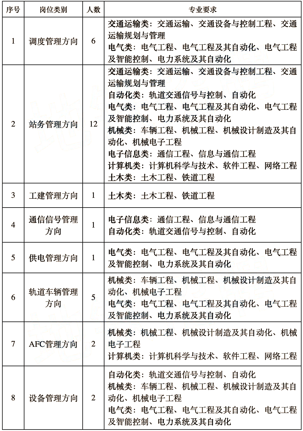 1603164609180466.png 深圳中标.png