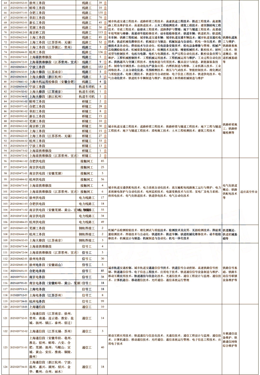 1603259805185616.png 深圳中标.png