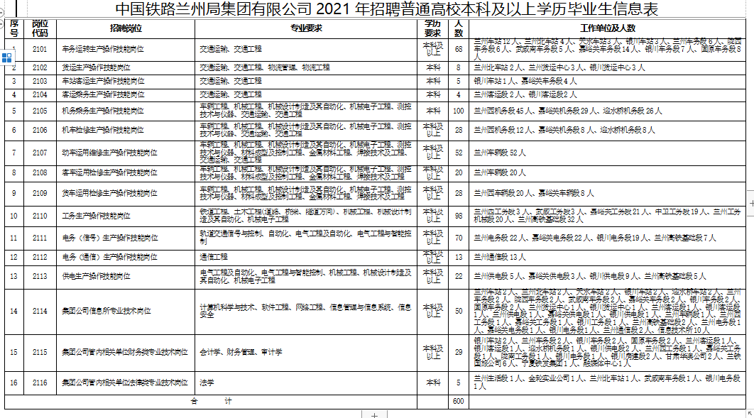 1603260671119997.png image.png