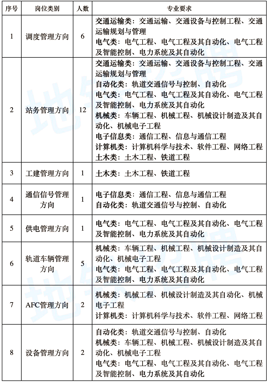 1603346420206619.png 深圳中标.png