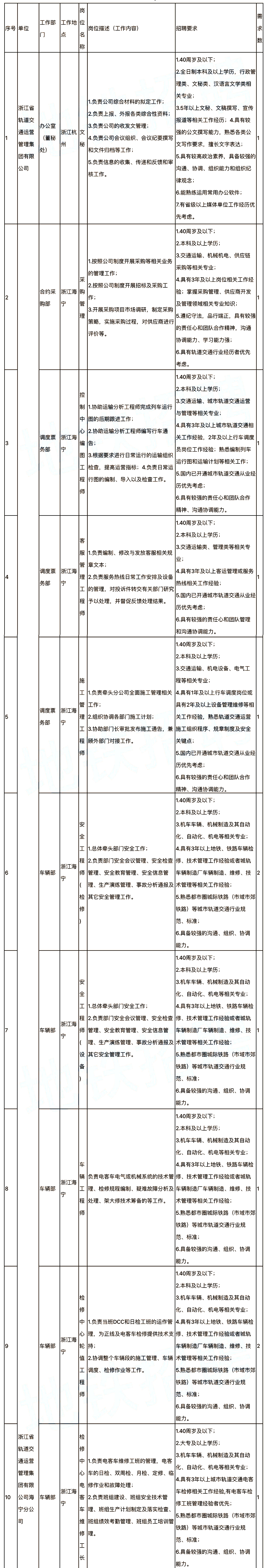 1603347136111351.png 深圳中标.png